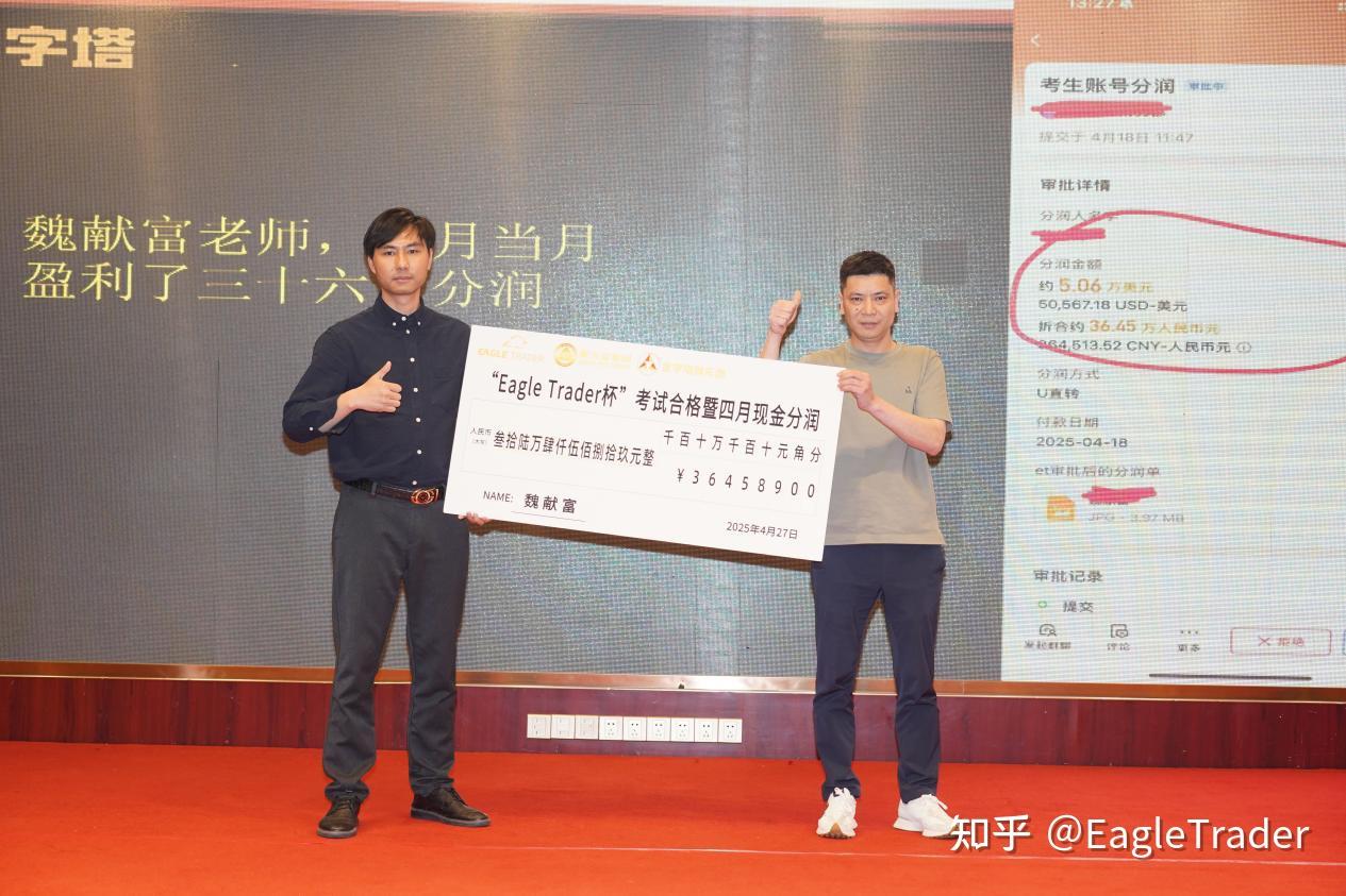 黄金挂单交易怎么操作
